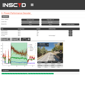 INSCYD Power Performance Decoder (PPD)